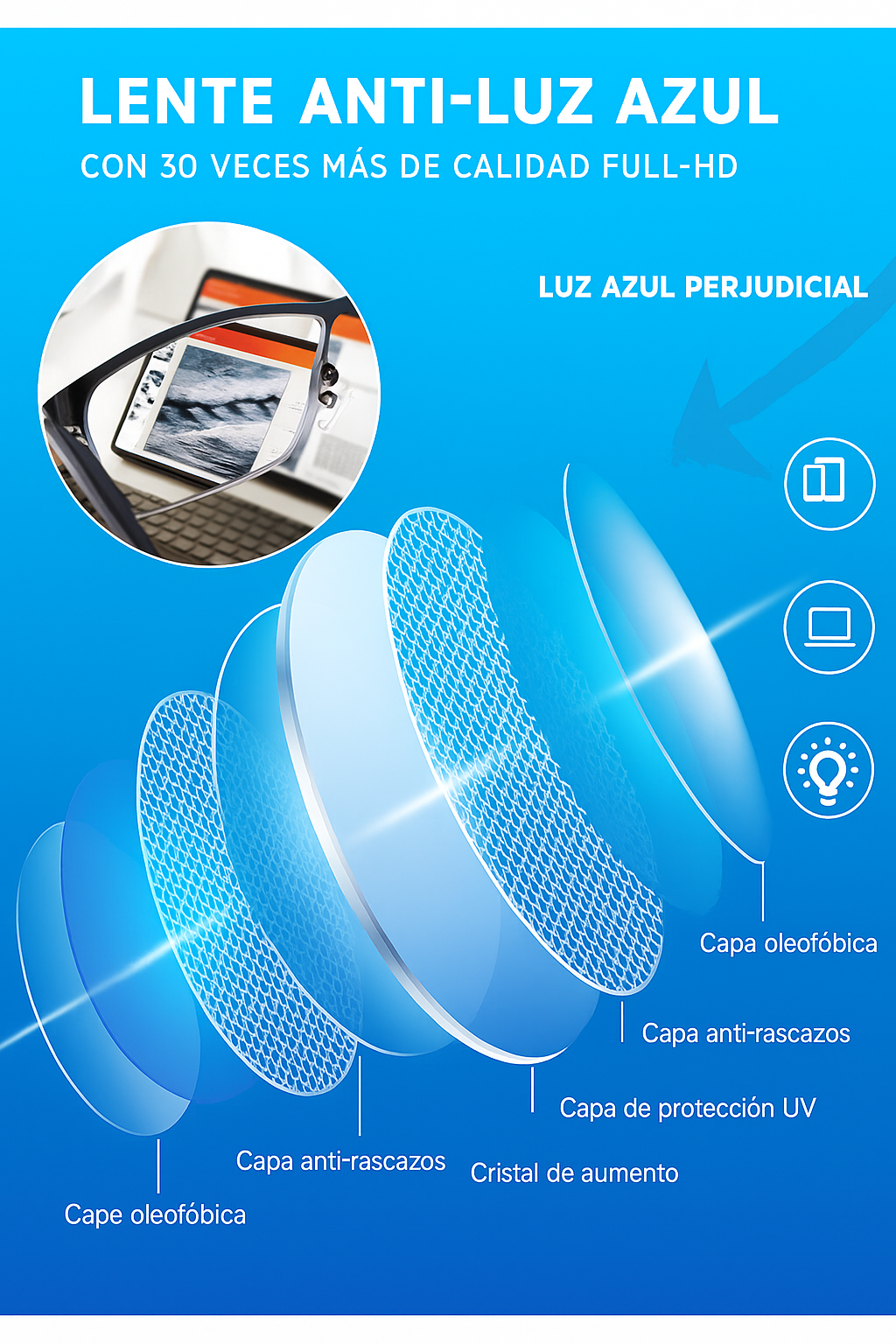 GAFAS OPTILUXE PAGA 1 Y LLEVA 2 PARA VER DE LEJOS Y DE CERCA